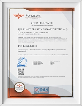 ISO 14064-1:2018